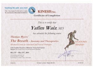 יפים וייץ Anatomy Trains The Breath