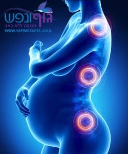 טיפול בנשים בתקופת ההיריון