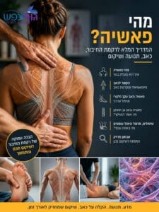 מהי פאשיה, רקמת חיבור בגוף האדם והשפעתה על כאב, תנועה ושיקום